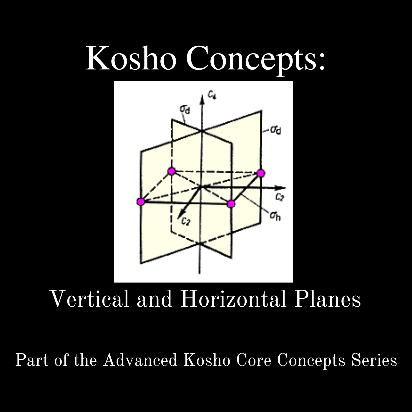 * Kosho Concepts: Vertical and Horizontal Planes